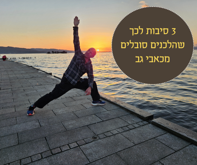 שאלון לבדיקת מידת ה.חופש שלכם. תמונה